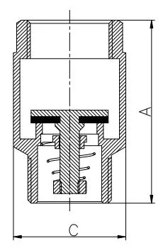 DIN259 Thread 2