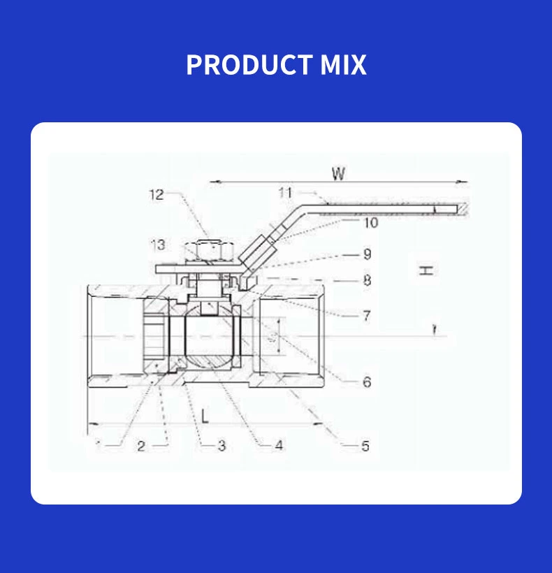 Nickel Plating Ball Valve with Steel Handle