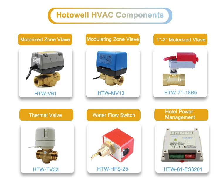 2 Port 3 Way Hydronic Motorized Heating Zone Valves for Hot Water Flow Control